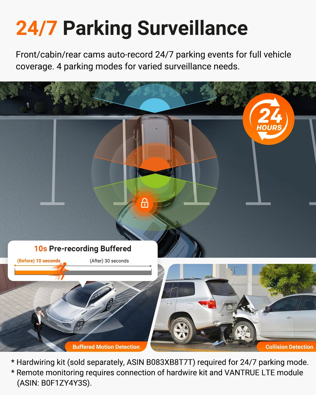 Vantrue Nexus 4 Pro S (N4 Pro S) 3-Channel Dash Cam — Parking Mode 1