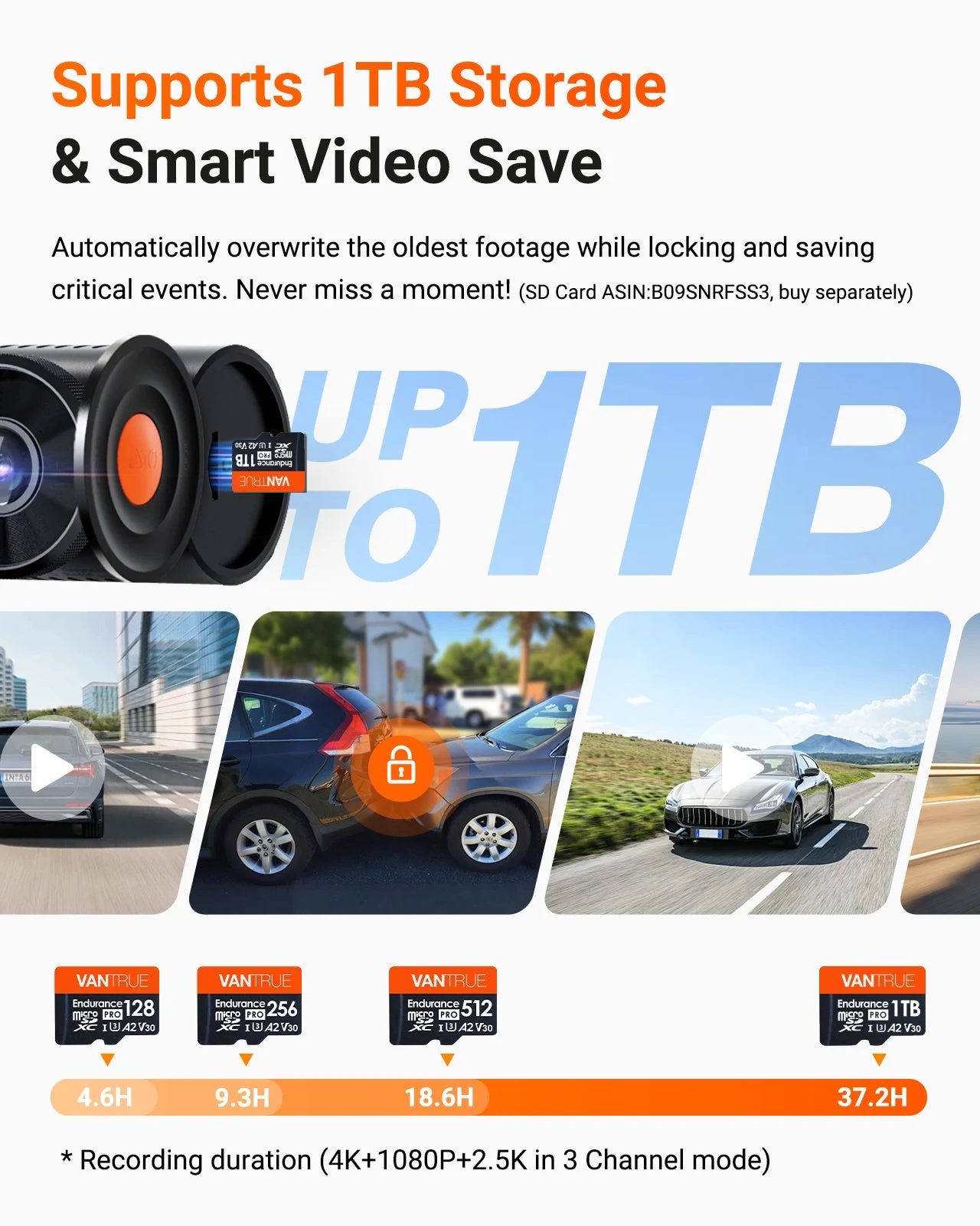Vantrue Nexus 4 Pro S (N4 Pro S) 3-Channel Dash Cam — Storage 1