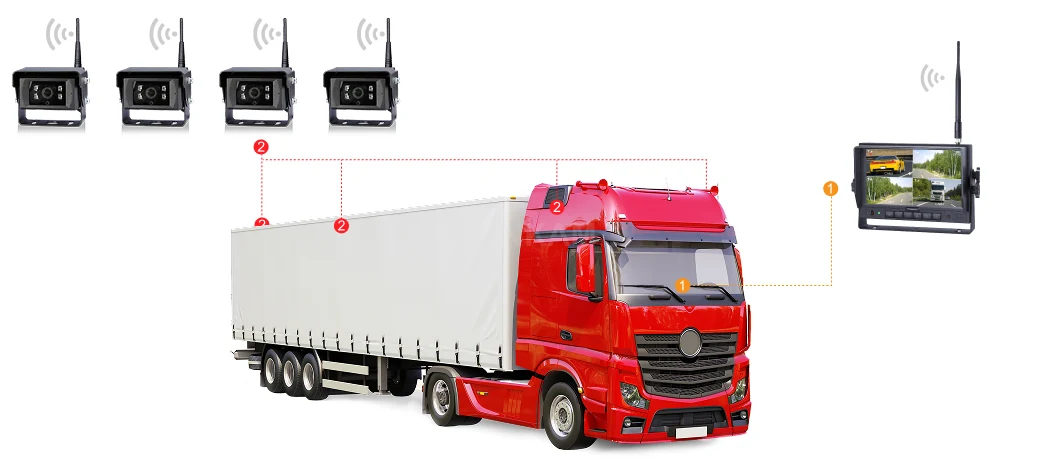 VST-S4203 — Trucks & Commercial Fleets (2)