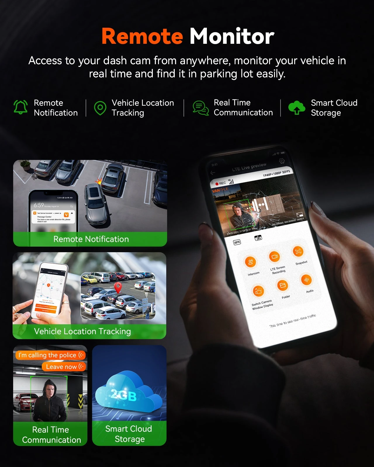 Vantrue optional LTE remote viewing, notification and cloud features