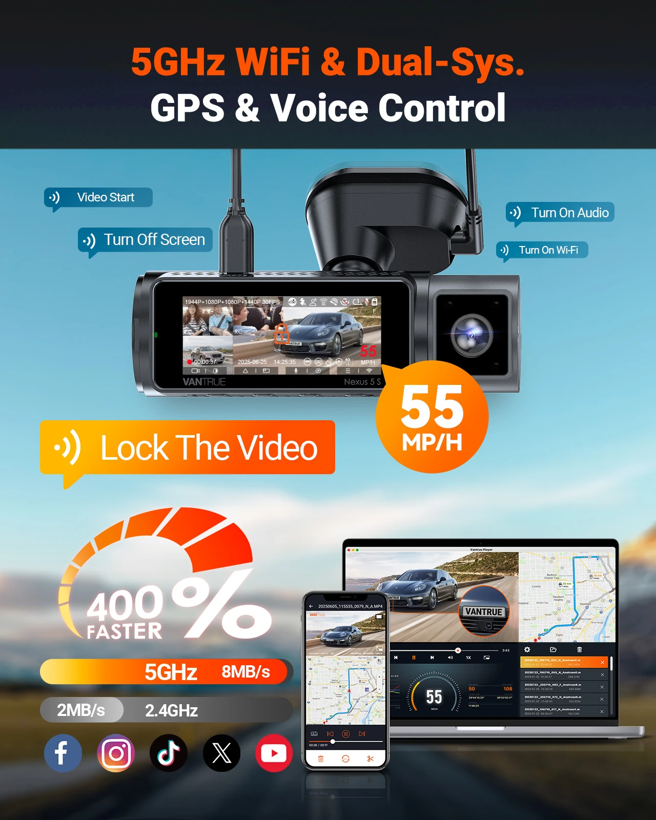 Vantrue N5S GPS route, speed and location logging