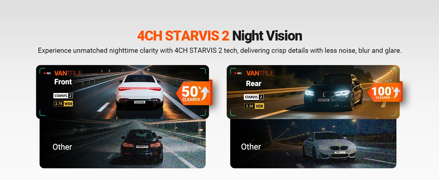 Vantrue N5S infrared cabin night vision and STARVIS 2 camera sensors
