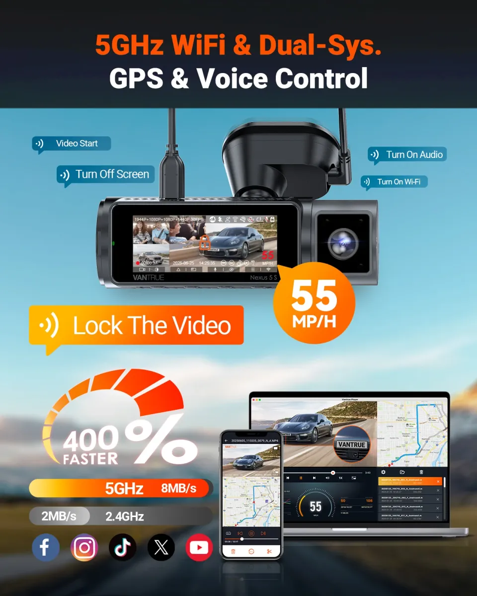 Vantrue N5S GPS route, speed and location logging