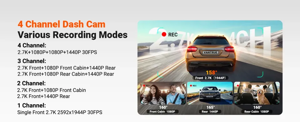 Vantrue N5S channel recording views