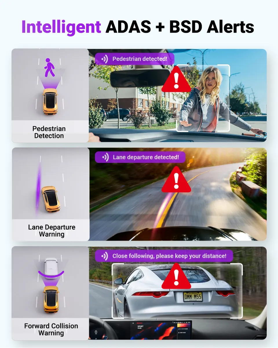 Vantrue S1 Pro Max pedestrian, lane departure and forward collision alerts
